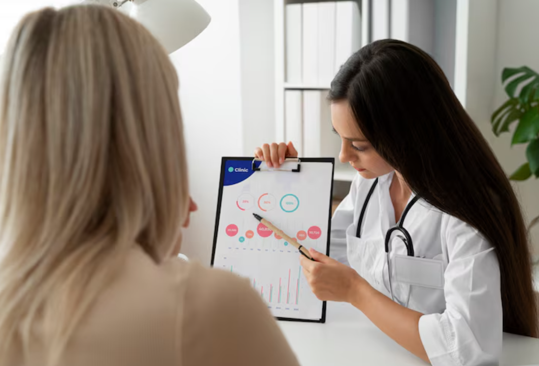 Customized Treatment Plan